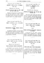giornale/TO00182292/1889/v.2/00000262