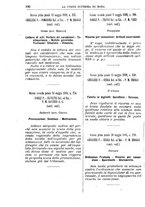 giornale/TO00182292/1889/v.2/00000264