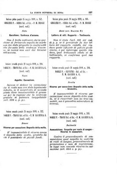 La Corte suprema di Roma raccolta periodica delle sentenze della Corte di cassazione di Roma