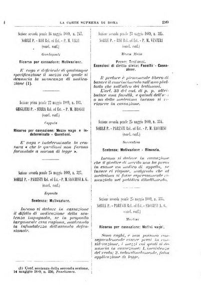 La Corte suprema di Roma raccolta periodica delle sentenze della Corte di cassazione di Roma