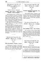 giornale/TO00182292/1889/v.2/00000268