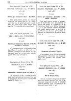 giornale/TO00182292/1889/v.2/00000270