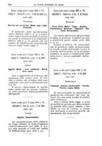 giornale/TO00182292/1889/v.2/00000272