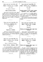 giornale/TO00182292/1889/v.2/00000274