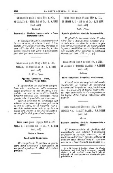 La Corte suprema di Roma raccolta periodica delle sentenze della Corte di cassazione di Roma