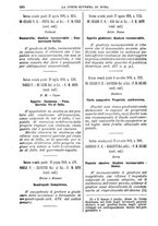 giornale/TO00182292/1889/v.2/00000484