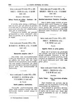 giornale/TO00182292/1889/v.2/00000658