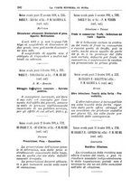 giornale/TO00182292/1889/v.2/00000660