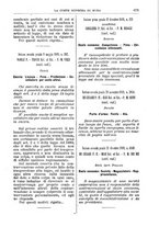 giornale/TO00182292/1889/v.2/00000739