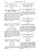 giornale/TO00182292/1889/v.2/00000740