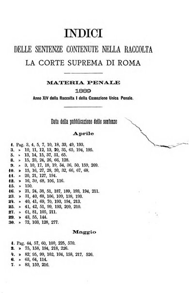 La Corte suprema di Roma raccolta periodica delle sentenze della Corte di cassazione di Roma