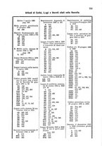 giornale/TO00182292/1889/v.2/00000801