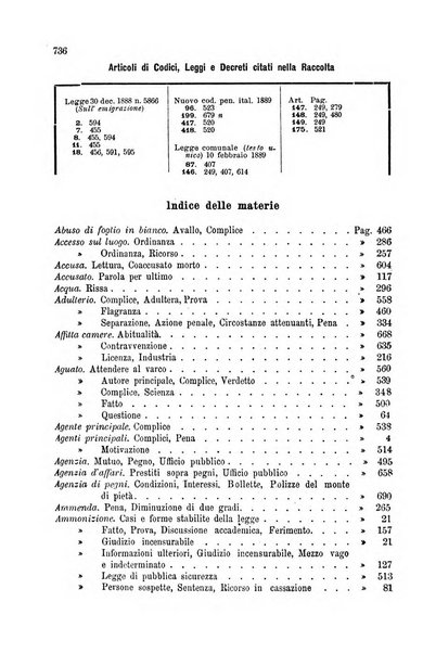 La Corte suprema di Roma raccolta periodica delle sentenze della Corte di cassazione di Roma