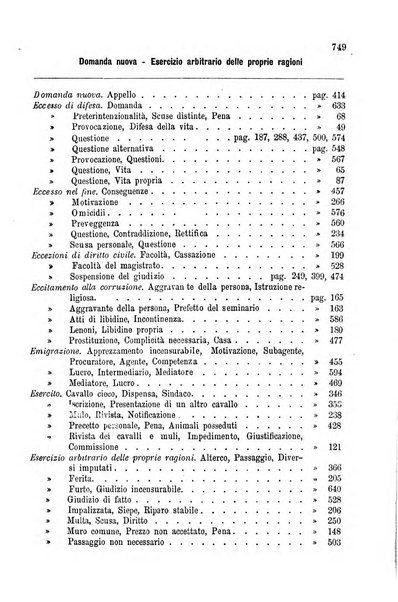 La Corte suprema di Roma raccolta periodica delle sentenze della Corte di cassazione di Roma