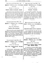 giornale/TO00182292/1890/v.2/00000244