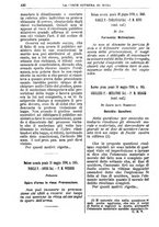 giornale/TO00182292/1890/v.2/00000436