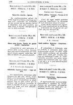 giornale/TO00182292/1890/v.2/00001100