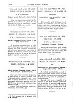 giornale/TO00182292/1890/v.2/00001102