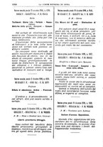 giornale/TO00182292/1890/v.2/00001108