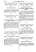 giornale/TO00182292/1890/v.2/00001140