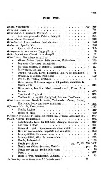 La Corte suprema di Roma raccolta periodica delle sentenze della Corte di cassazione di Roma