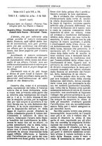 giornale/TO00182292/1891/v.1/00000337