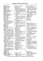 giornale/TO00182292/1893/v.1/00001167