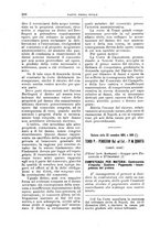 giornale/TO00182292/1894/v.1/00000406