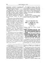 giornale/TO00182292/1894/v.1/00000548