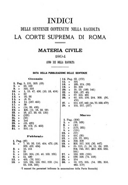 La Corte suprema di Roma raccolta periodica delle sentenze della Corte di cassazione di Roma