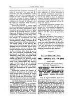 giornale/TO00182292/1895/v.1/00000020