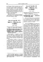 giornale/TO00182292/1896/v.1/00001038