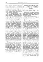 giornale/TO00182292/1896/v.2/00000452