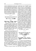 giornale/TO00182292/1897/v.2/00000128