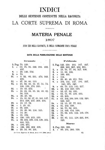 La Corte suprema di Roma raccolta periodica delle sentenze della Corte di cassazione di Roma