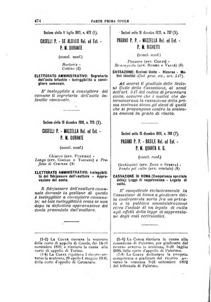 La Corte suprema di Roma raccolta periodica delle sentenze della Corte di cassazione di Roma