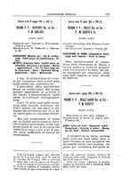 giornale/TO00182292/1901/unico/00000427