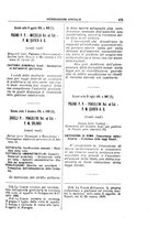 giornale/TO00182292/1901/unico/00000439