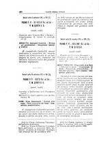 giornale/TO00182292/1901/unico/00000486