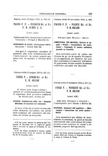 La Corte suprema di Roma raccolta periodica delle sentenze della Corte di cassazione di Roma