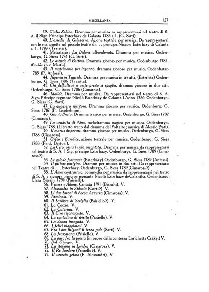 Corvina rivista di scienze, lettere ed arti della Società ungherese-italiana Mattia Corvino