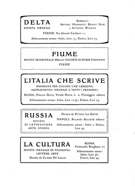 Corvina rivista di scienze, lettere ed arti della Società ungherese-italiana Mattia Corvino