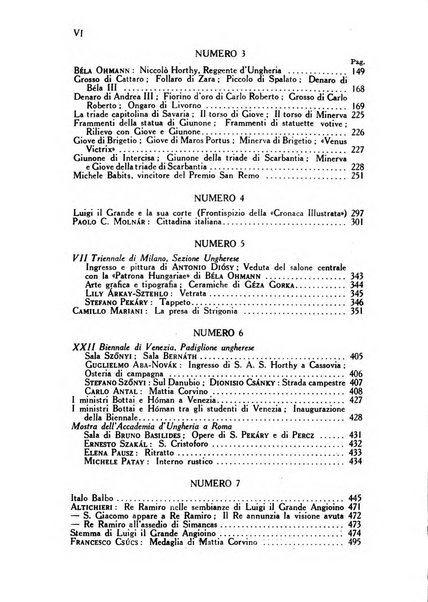 Corvina rivista di scienze, lettere ed arti della Società ungherese-italiana Mattia Corvino