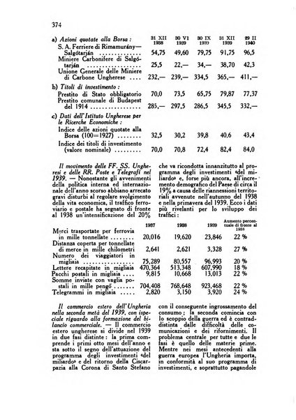 Corvina rivista di scienze, lettere ed arti della Società ungherese-italiana Mattia Corvino