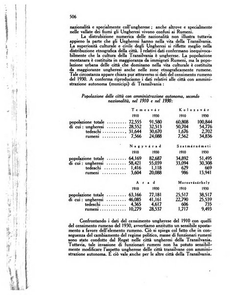 Corvina rivista di scienze, lettere ed arti della Società ungherese-italiana Mattia Corvino