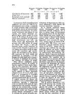 giornale/TO00182296/1941/unico/00000524