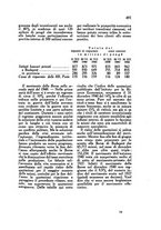 giornale/TO00182296/1941/unico/00000525