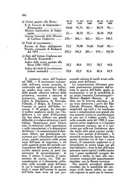 Corvina rivista di scienze, lettere ed arti della Società ungherese-italiana Mattia Corvino