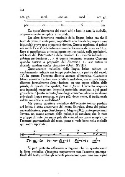 Corvina rivista di scienze, lettere ed arti della Società ungherese-italiana Mattia Corvino