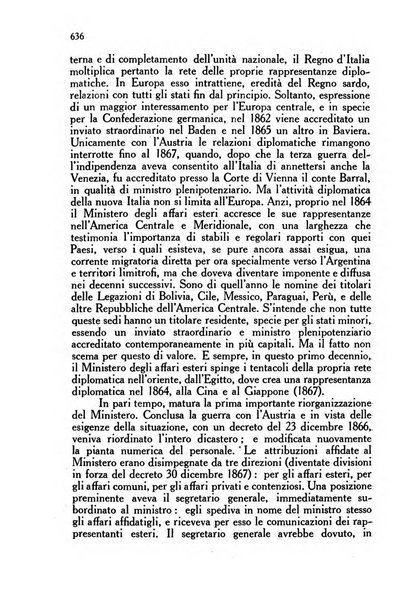 Corvina rivista di scienze, lettere ed arti della Società ungherese-italiana Mattia Corvino